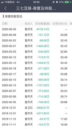 _三七互娱(002555)股吧_东方财富网股吧